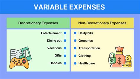 expenditure or expenditures.
